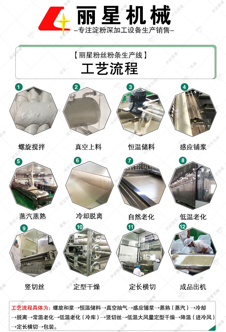 粉片机/粉带机工艺流程 粉片机/粉带机工艺流程